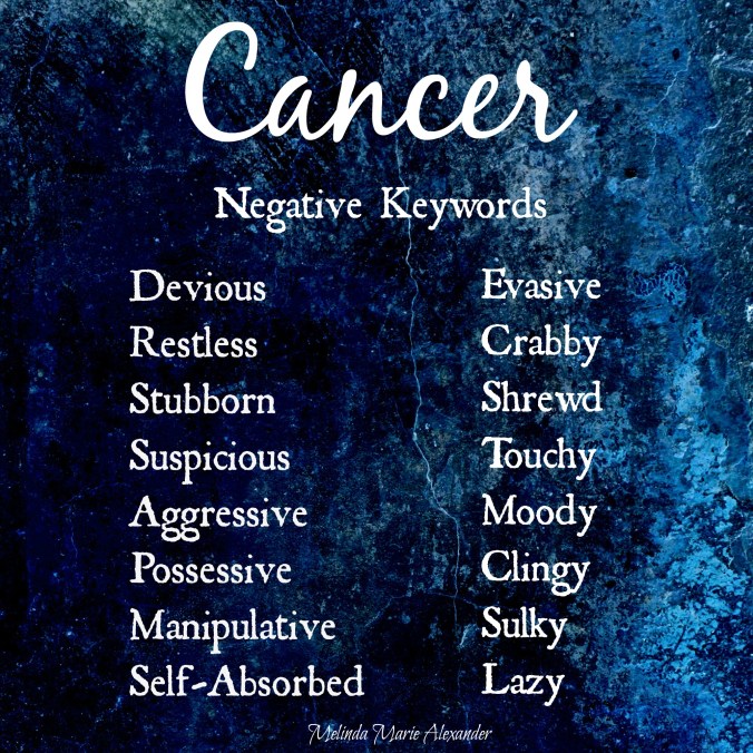 Cancer Negative Keywords with Text