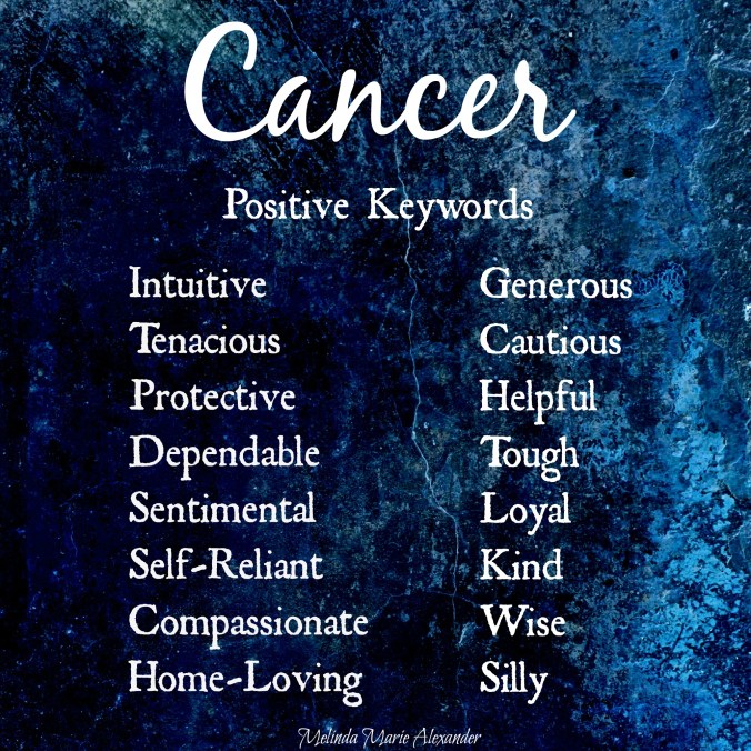 Cancer Positive Keywords with Text